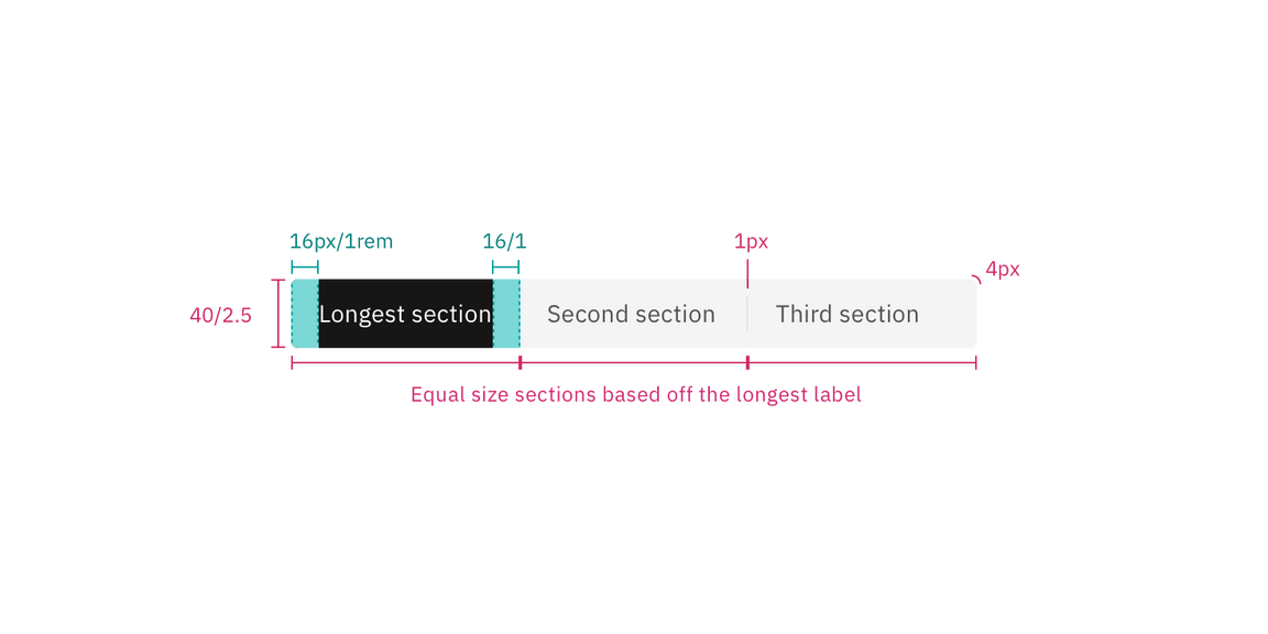 Content switcher structure and spacing measurements